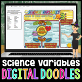 Science Variables Digital Doodle | Science Digital Doodles