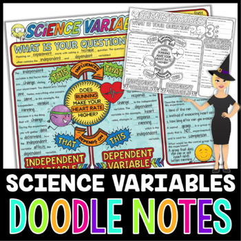 Preview of Science Variables Doodle Notes | Science Doodle Notes