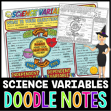 Science Variables Doodle Notes | Science Doodle Notes