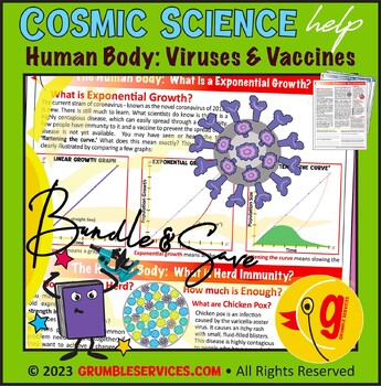 Preview of Viruses, Vaccines & Our Human Body: Viruses, Herd Immunity, Coronavirus COVID-19