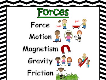 Science Vocabulary Anchor Chart~ Forces & Energy by Planet Happy Smiles