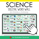 Science Vocabulary Cards for Distance Learning