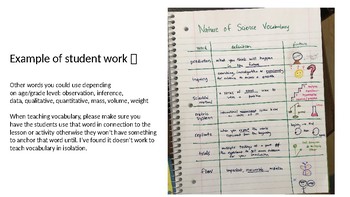 Preview of Science Vocabulary: Nature of Science