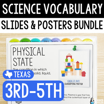Preview of Science Vocabulary Picture Dictionary BUNDLE | 3rd-5th TEKS Printable Word Wall