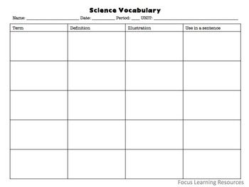 science vocabulary printable free by focus learning resources tpt