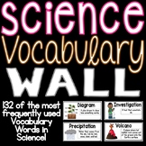 Science Vocabulary Word Wall