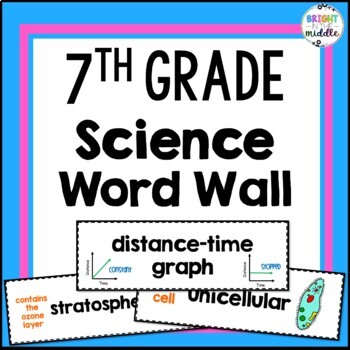 Preview of Science Word Wall Middle School - 7th Grade - 241 Words!