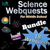EDITABLE Science Webquest Bundle - Matter | Elements | Spa