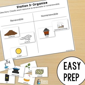 natural five resources science weekly stations