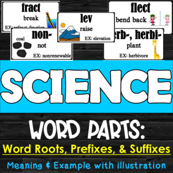 Preview of Science Word Parts- Prefixes, Suffixes, and Word Roots