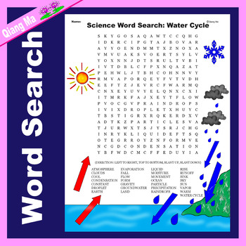 Preview of Science Word Search: Water Cycle