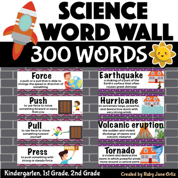 Preview of Science Word Wall