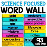 Science Word Wall