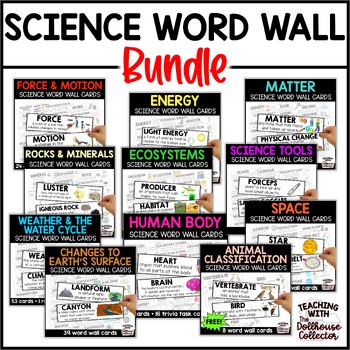 Preview of Science Vocabulary Word Wall Cards for 4th and 5th Grade Science Curriculum