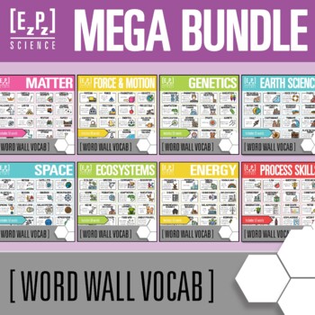 Preview of Science Word Wall Cards for Middle School Science Vocabulary Mega Bundle