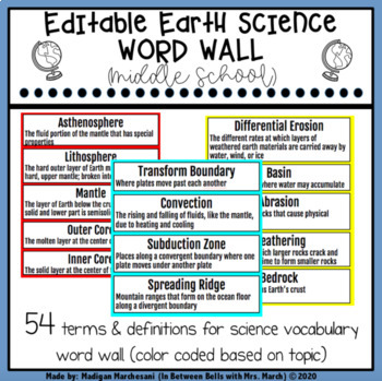 Preview of Science Word Wall - Earth Science (Middle School)