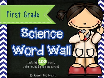 Preview of Science Word Wall: First Grade