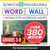 Science Word Wall & Interactive Notebook Inserts Bundle