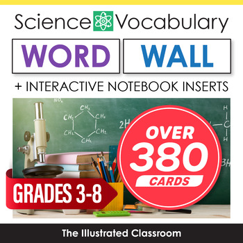 Preview of Science Word Wall & Interactive Notebook Inserts Bundle - Classroom Display