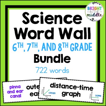 Preview of Science Word Wall Middle School - 6th, 7th, and 8th Grade Bundle