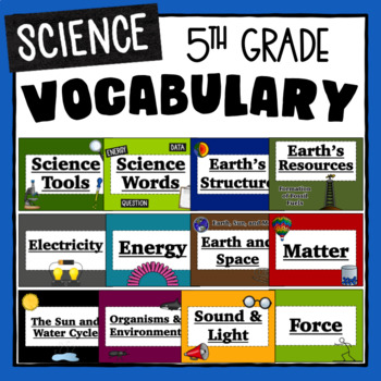 Preview of Science Word Wall Vocabulary Posters- 5th Grade TEKS