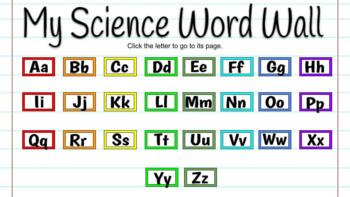 Preview of Science Word Wall (digital)