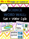 Science Word Wall in English and Spanish: The Water Cycle,