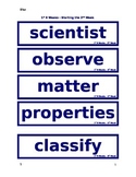 Science Words of the Week - English