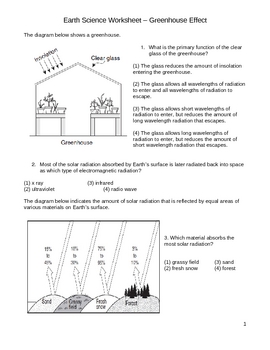 High School Earth Science Worksheet Greenhouse Effect Climate Change