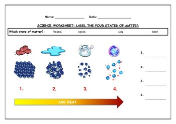 Preview of Science Worksheet: Label The Four States Of Matter