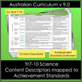 Science Yr7-10 Content mapped to Achievement Standard Aust