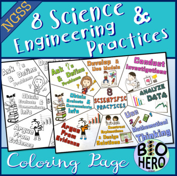 Preview of Science and Engineering Practices Coloring Page
