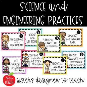 Preview of Science and Engineering Practices | Posters