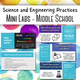 Science and Engineering Practices (SEPs) Mini Labs