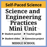 Science and Engineering Practices in Real Life & Career Ex