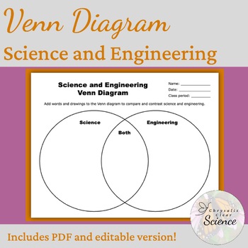 Preview of Science and Engineering Venn Diagram Compare and Contrast Activity