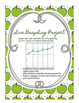 Preview of Line Graphing Project - 5th and 6th Grade Science and Math Skills