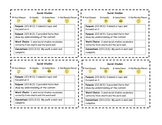 Science and Social Studies CCSS rubrics- First Grade- Engl