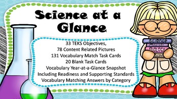 Preview of Science At a Glance