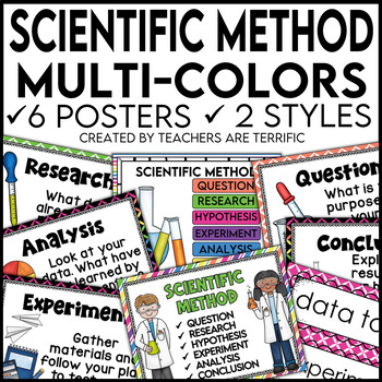 Preview of Scientific Method Posters Multi-Colors