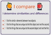 Science lab sign "I compare" poster wall