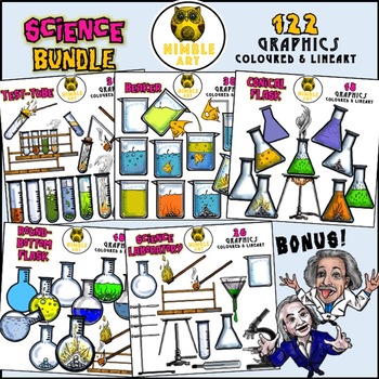 Preview of Science Clipart Bundle