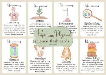 Preview of Science life & physical FLASHCARDS