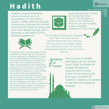Preview of Science of Hadith
