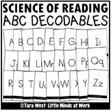 Science of Reading ABC Decodables PRE-LOADED TO SEESAW & G