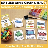 Science of Reading Aligned BLENDS Graph and Read Cards