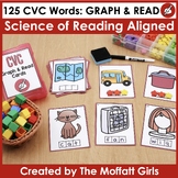 Science of Reading Aligned CVC Graph and Read Cards