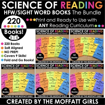 Preview of Science of Reading Aligned HFW/ Sight Word Books The Bundle!