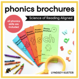 Science of Reading Aligned Phonics Brochures (Bundle)
