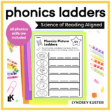 Science of Reading Aligned Phonics Ladders (Bundle)